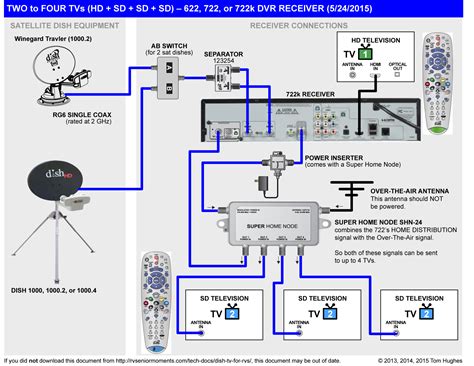 dish hopper 3 settings